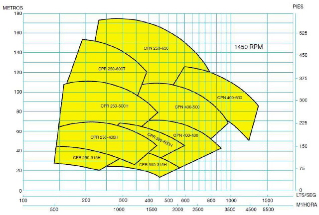 1aa split case CP Kennlinien 2